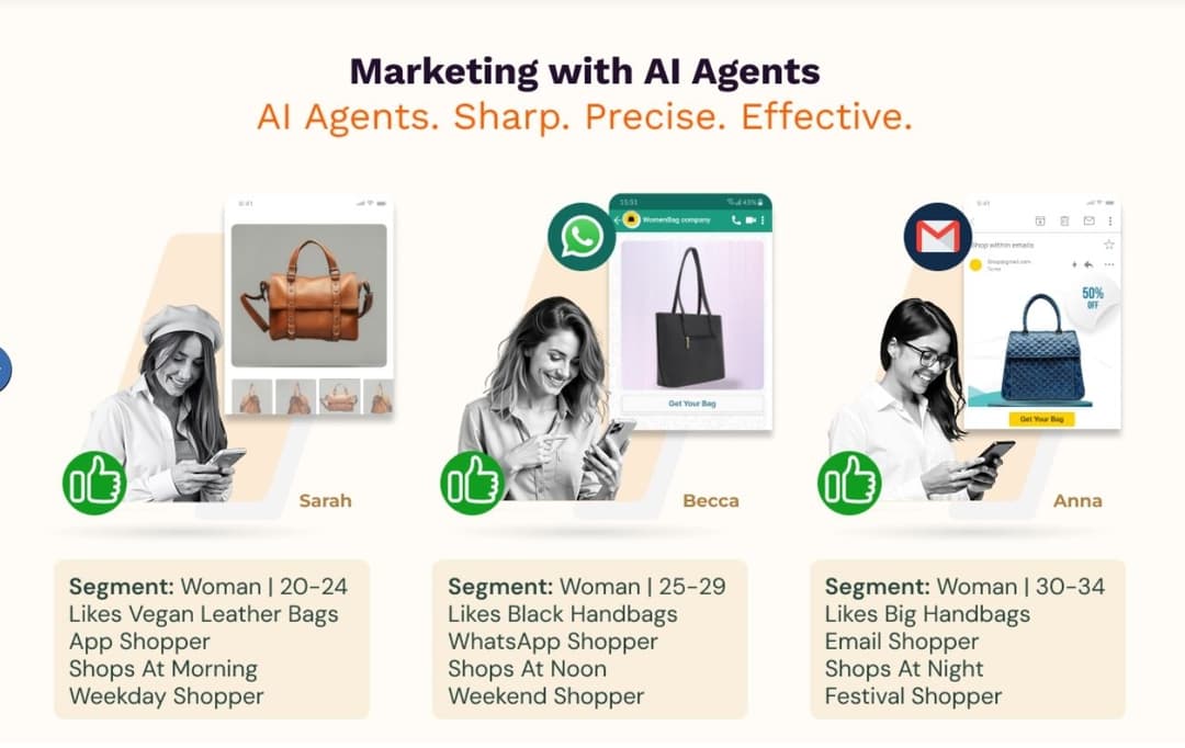 Brands spend double to acquire the same customer: Netcore's Rajesh Jain The founder and MD of the Customer engagement platform believes that agentic AI could help solve marketing’s improbable