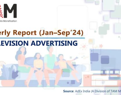 TV ad volume dropped by 2% in Jan-Sep’24 over Jan-Sep’23: TAM AdEx